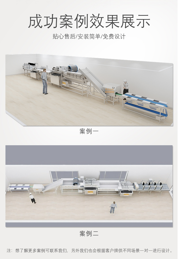 凈菜加工批量化標準化