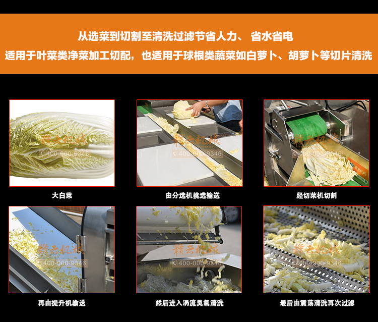 中央廚房凈菜流水線全自動生產加工葉菜根莖類果蔬的設備(圖6) 中央廚房凈菜流水線全自動生產加工葉菜根莖類果蔬的設備(圖6)