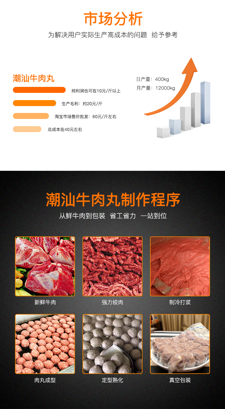 魚丸加工成套設備流水線生產魚圓機器肉丸設備生產廠家(圖6)