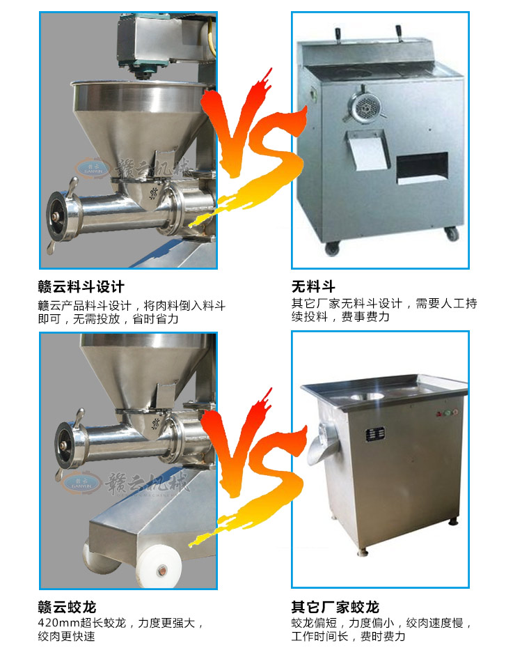 商用全自動絞肉機大型絞凍肉機全不銹鋼鮮肉碎肉設備價格(圖7) 商用全自動絞肉機大型絞凍肉機全不銹鋼鮮肉碎肉設備價格(圖7)