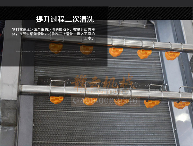 事業(yè)單位部隊學校食堂的蔬菜清洗消毒用的氣泡清洗機(圖14)