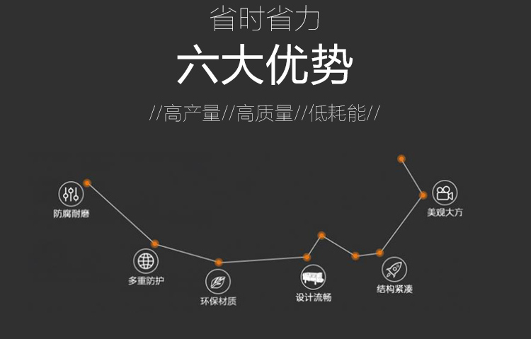  贛云牌360型進口切肉絲機一次成絲，榨菜切絲肉類切絲加工設備(圖5)