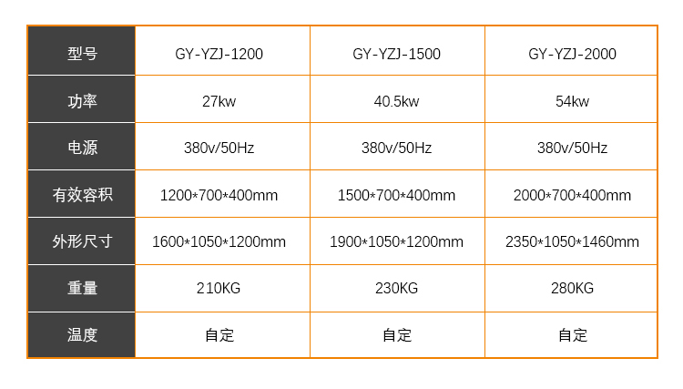 福建大型商用電熱油炸機(jī)，湖北不銹鋼油水分離油炸槽(圖8)